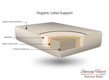 Load image into Gallery viewer, Soaring Heart Organic Mattress - Latex 6.5&quot;