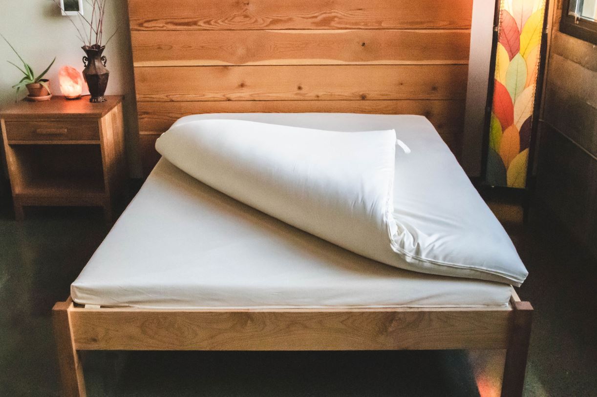 Natural Wool & Latex Shikibuton – Olympia Bed Store
