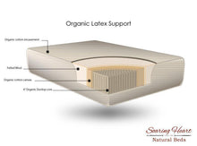 Load image into Gallery viewer, Organic Mattress - Latex 6.5&quot; - Holy Lamb Organics