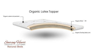 Organic Latex Topper - 3" - Holy Lamb Organics